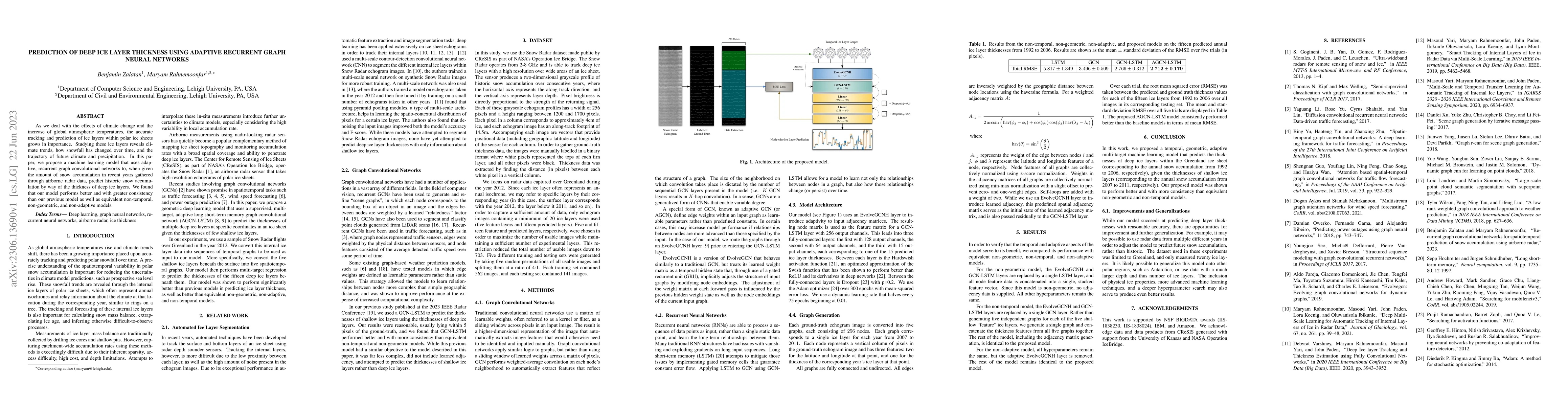 Thumbnail for Prediction of Deep Ice Layer Thickness Using Adaptive Recurrent Graph
  Neural Networks