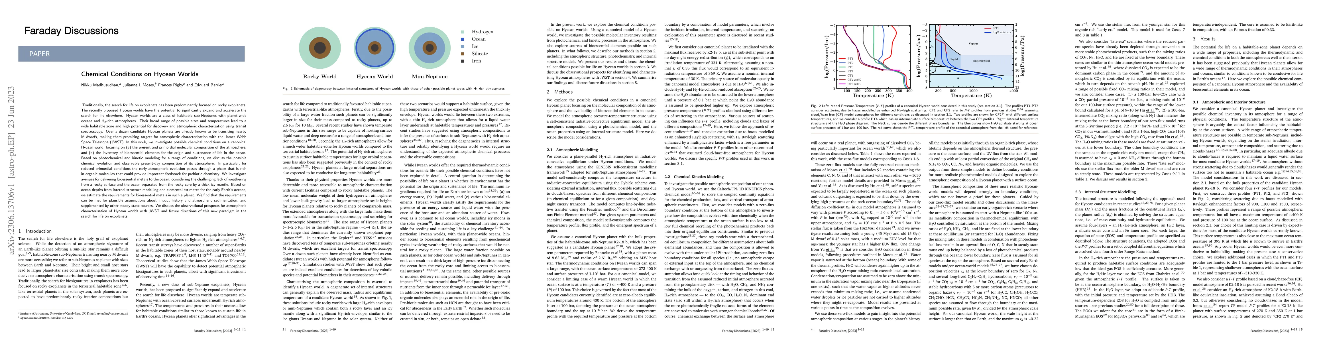 Thumbnail for Chemical Conditions on Hycean Worlds