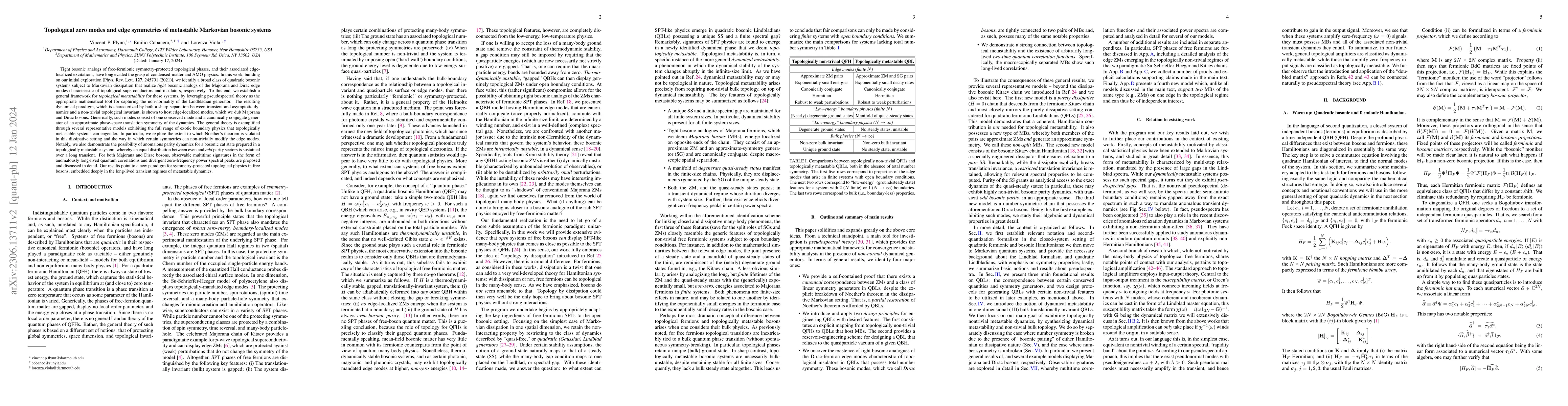 Thumbnail for Topological zero modes and edge symmetries of metastable Markovian
  bosonic systems