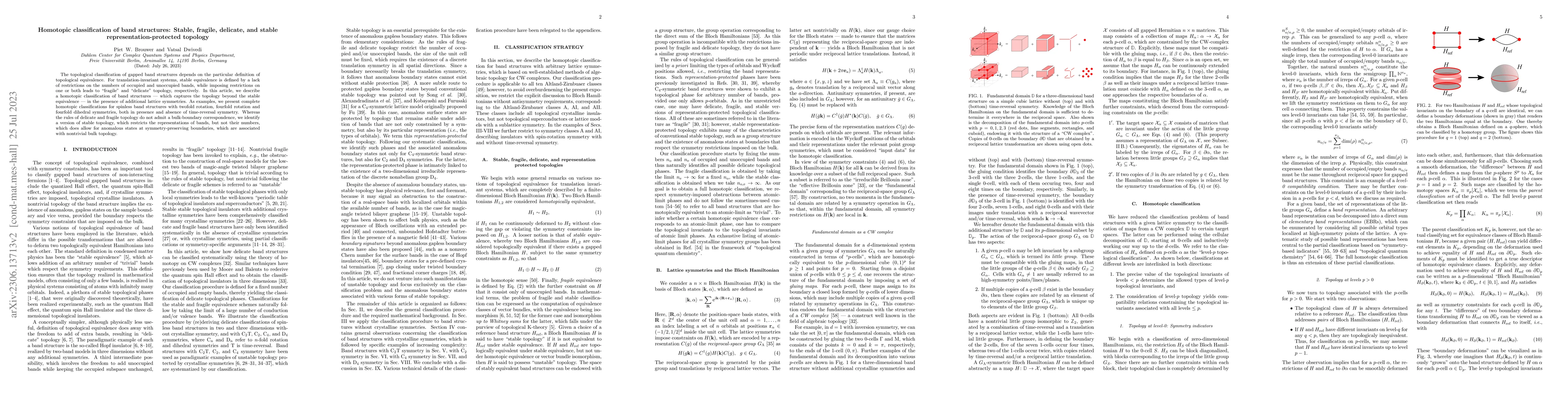 Thumbnail for Homotopic classification of band structures: Stable, fragile, delicate,
  and stable representation-protected topology
