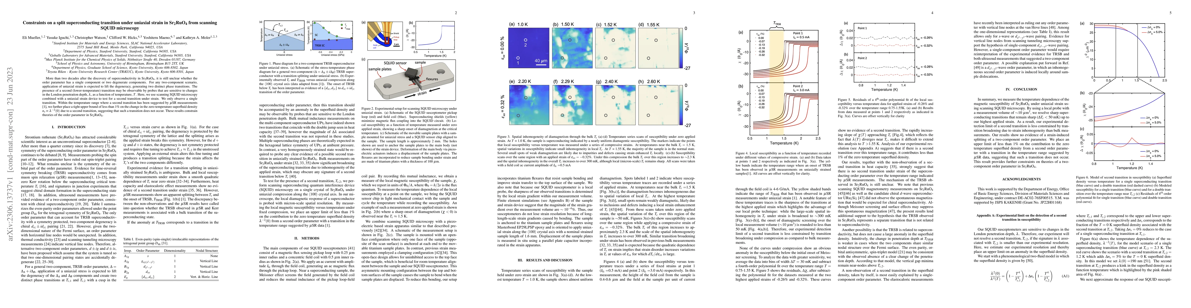 Thumbnail for Constraints on a split superconducting transition under uniaxial strain
  in Sr$_2$RuO$_4$ from scanning SQUID microscopy