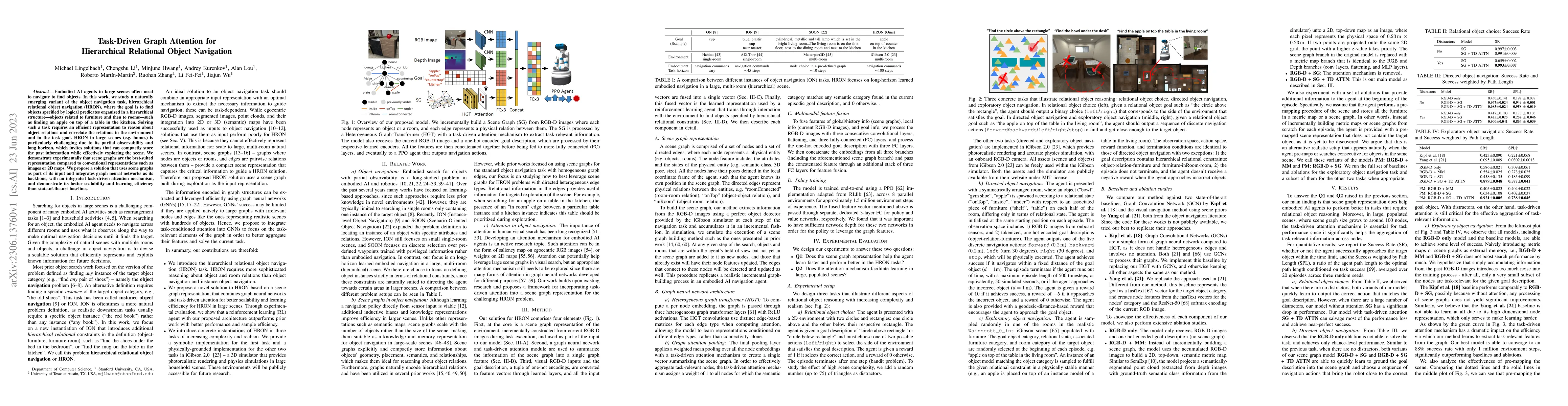 Thumbnail for Task-Driven Graph Attention for Hierarchical Relational Object
  Navigation