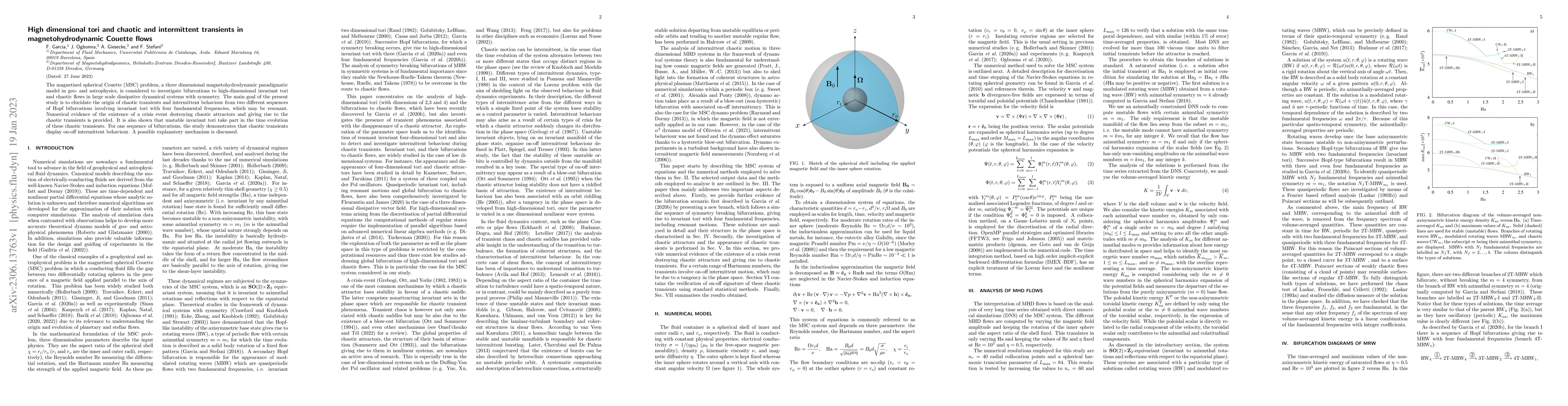 Thumbnail for High dimensional tori and chaotic and intermittent transients in
  magnetohydrodynamic Couette flows