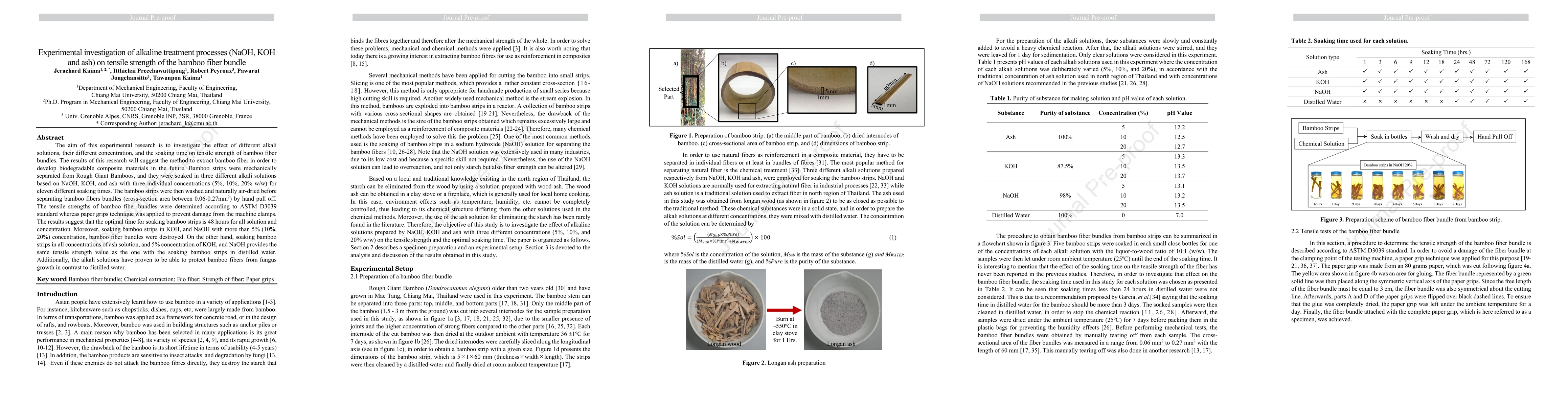 Thumbnail for Experimental investigation of alkaline treatment processes (NaOH, KOH
  and ash) on tensile strength of the bamboo fiber bundle