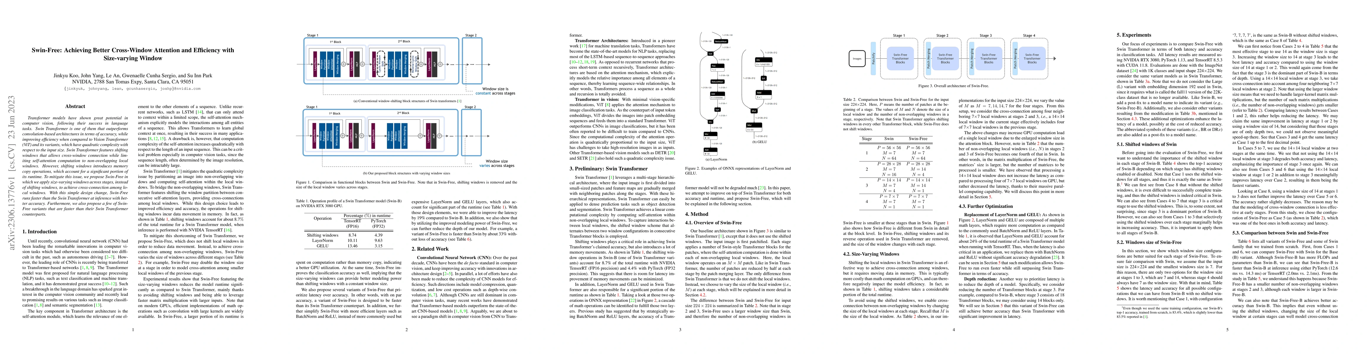 Thumbnail for Swin-Free: Achieving Better Cross-Window Attention and Efficiency with
  Size-varying Window