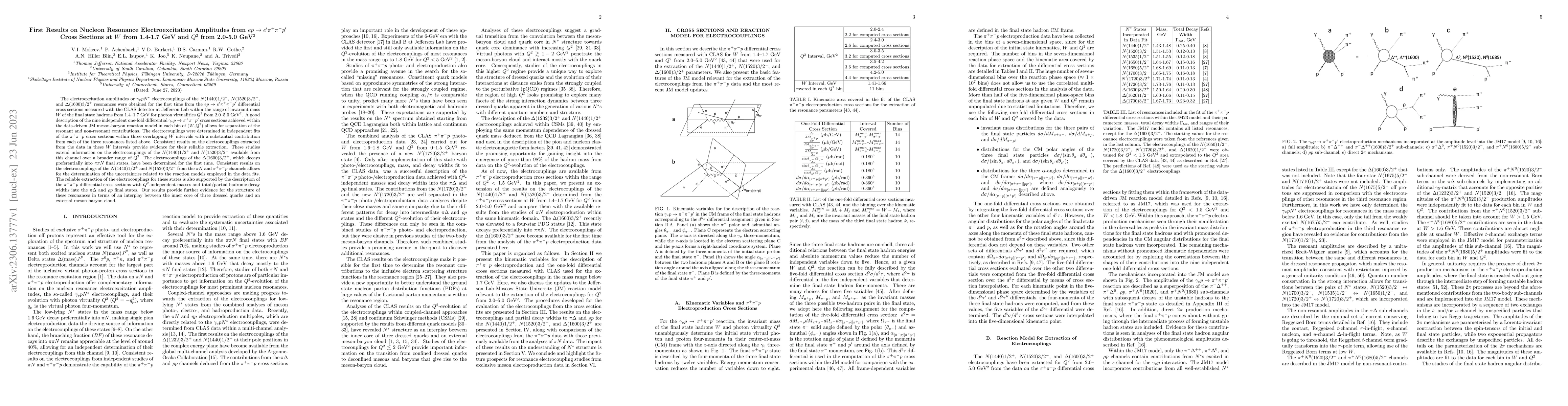 Thumbnail for First Results on Nucleon Resonance Electroexcitation Amplitudes from
  $ep\to e'\pi^+\pi^-p'$ Cross Sections at $W$ from 1.4-1.7 GeV and $Q^2$ from
  2.0-5.0 GeV$^2$