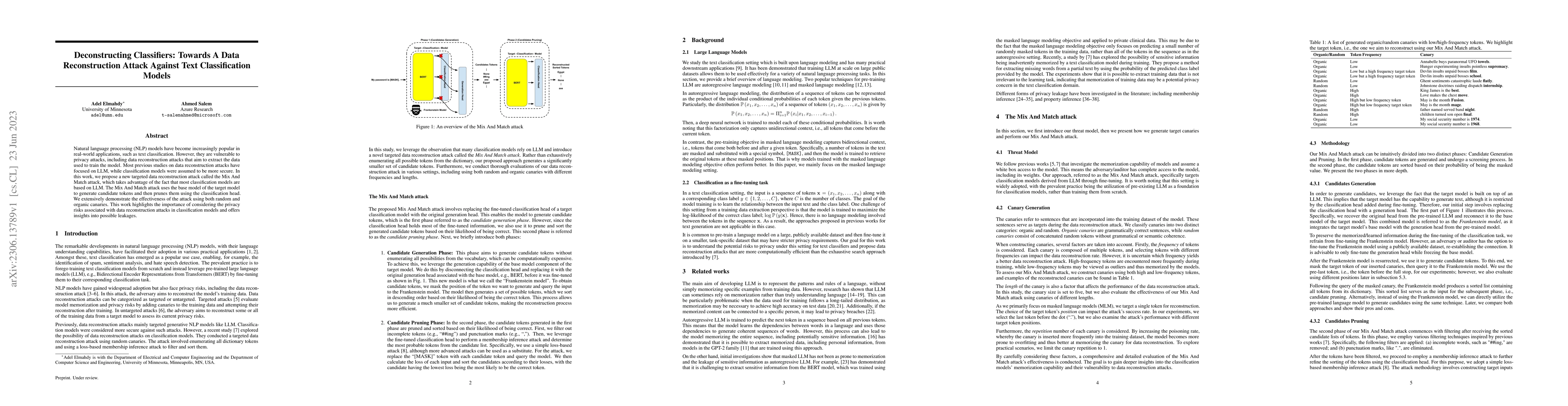 Thumbnail for Deconstructing Classifiers: Towards A Data Reconstruction Attack Against
  Text Classification Models