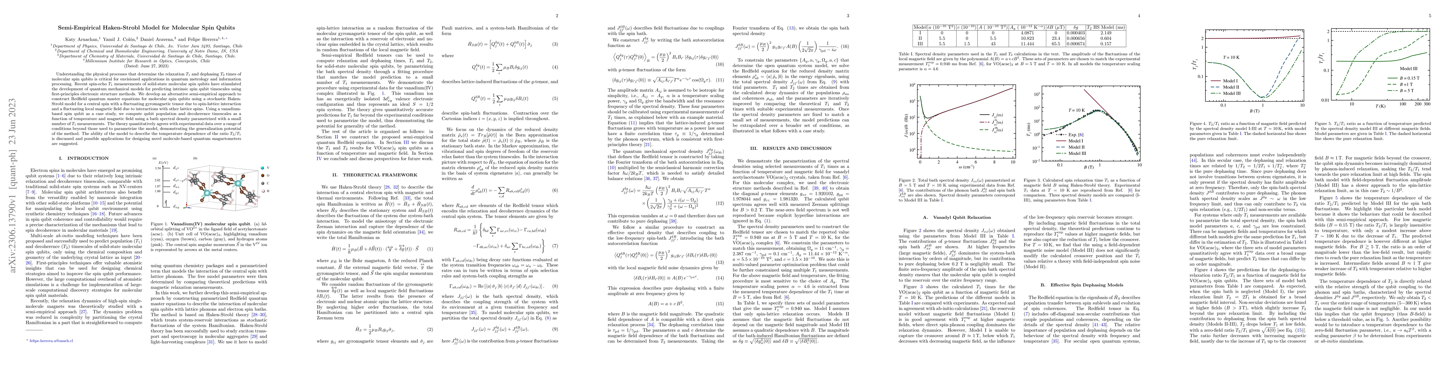 Thumbnail for Semi-Empirical Haken-Strobl Model for Molecular Spin Qubits
