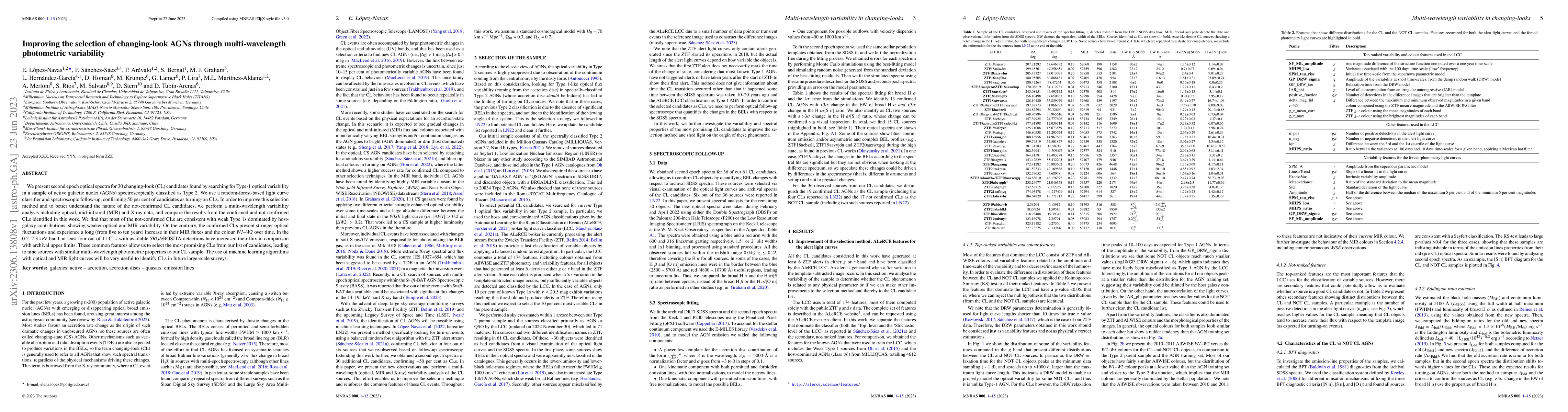 Thumbnail for Improving the selection of changing-look AGNs through multi-wavelength
  photometric variability