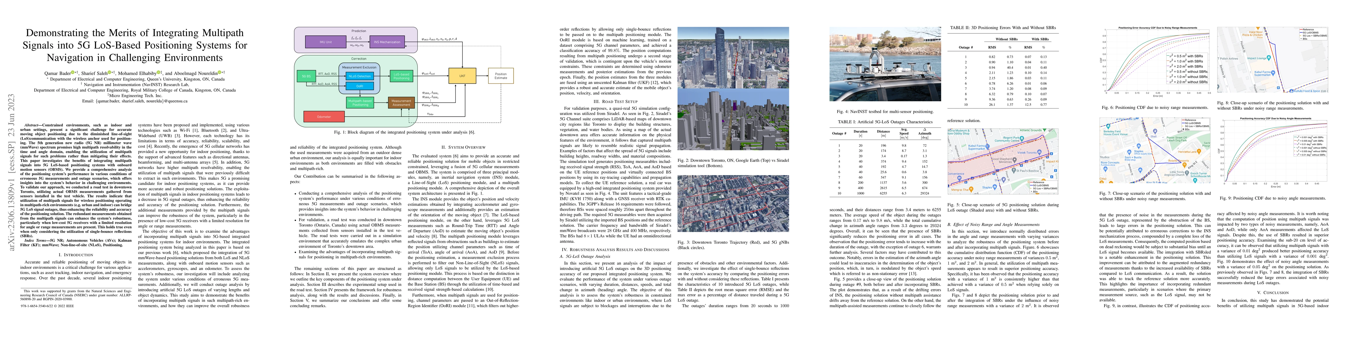Thumbnail for Demonstrating the Merits of Integrating Multipath Signals into 5G
  LoS-Based Positioning Systems for Navigation in Challenging Environments
