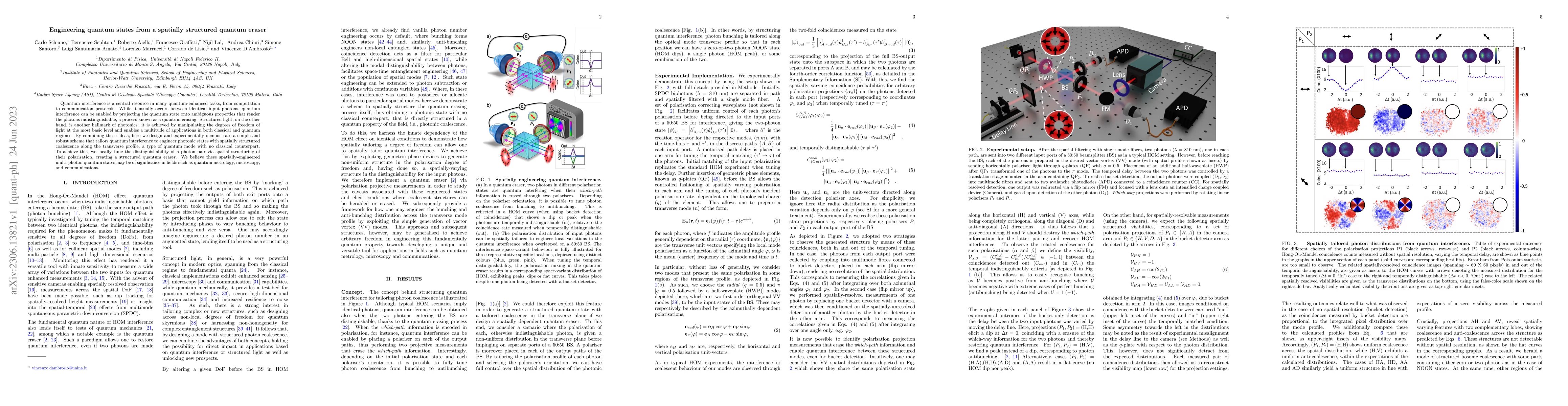 Thumbnail for Engineering quantum states from a spatially structured quantum eraser