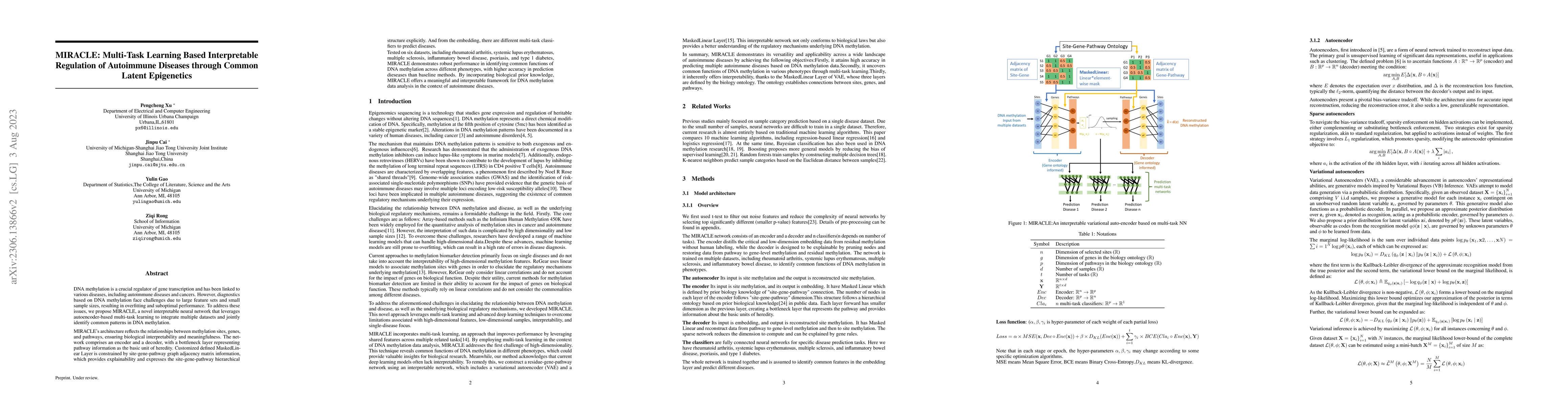 Thumbnail for MIRACLE: Multi-task Learning based Interpretable Regulation of
  Autoimmune Diseases through Common Latent Epigenetics