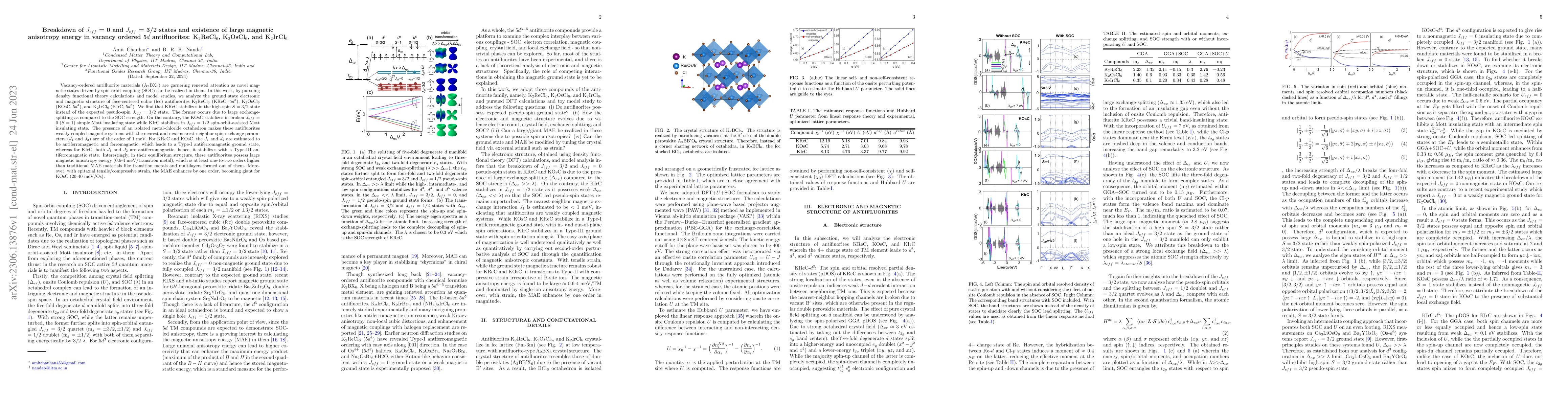 Thumbnail for Breakdown of $J_{eff}$ = 0 and $J_{eff}$ = 3/2 states and existence of
  large magnetic anisotropy energy in vacancy ordered 5$d$ antifluorites:
  K$_2$ReCl$_6$, K$_2$OsCl$_6$, and K$_2$IrCl$_6$