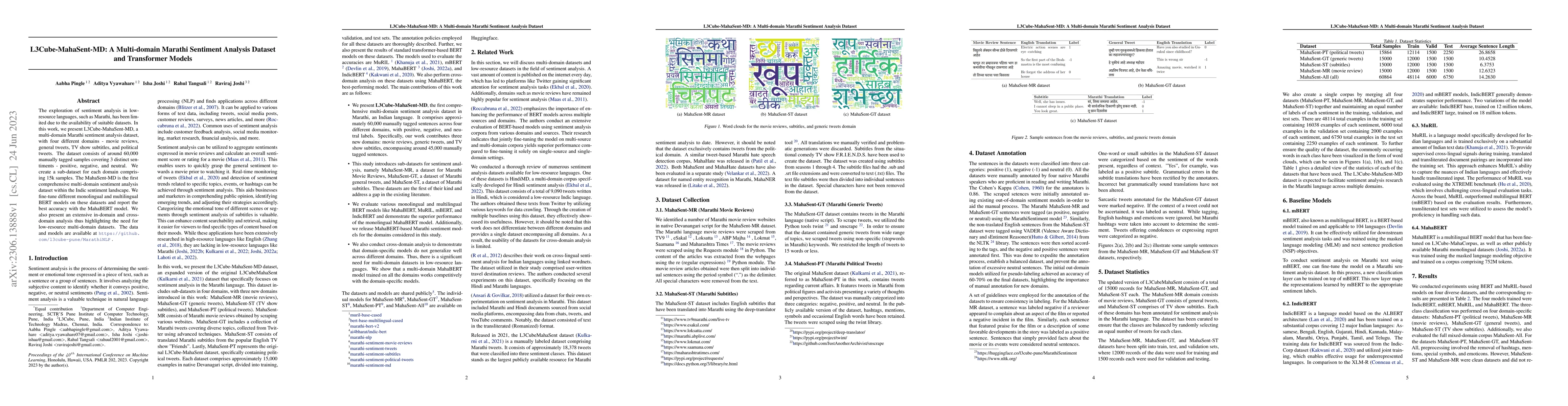 Thumbnail for L3Cube-MahaSent-MD: A Multi-domain Marathi Sentiment Analysis Dataset
  and Transformer Models