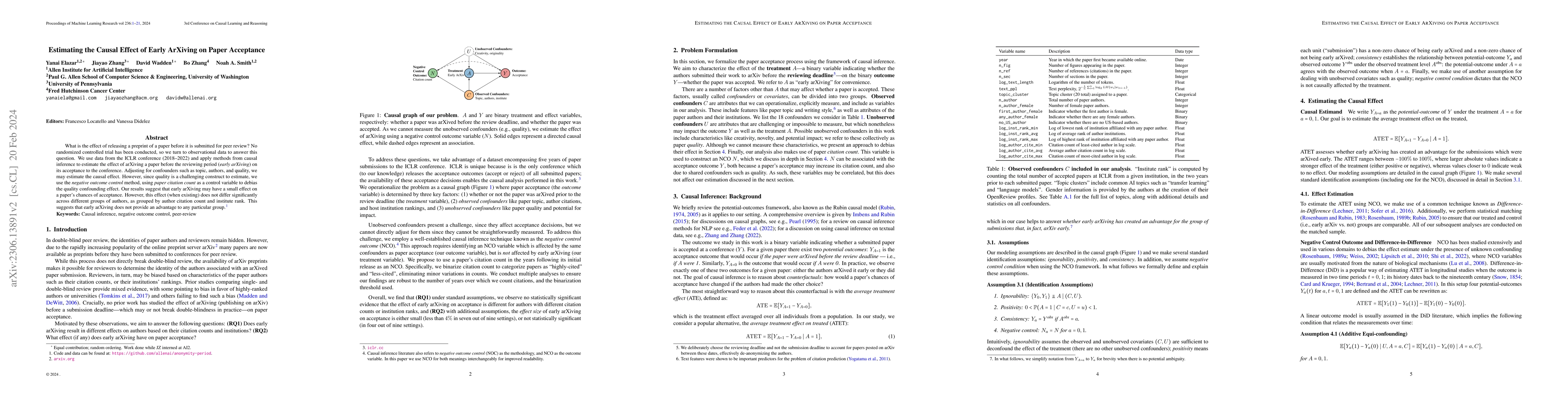Thumbnail for Estimating the Causal Effect of Early ArXiving on Paper Acceptance