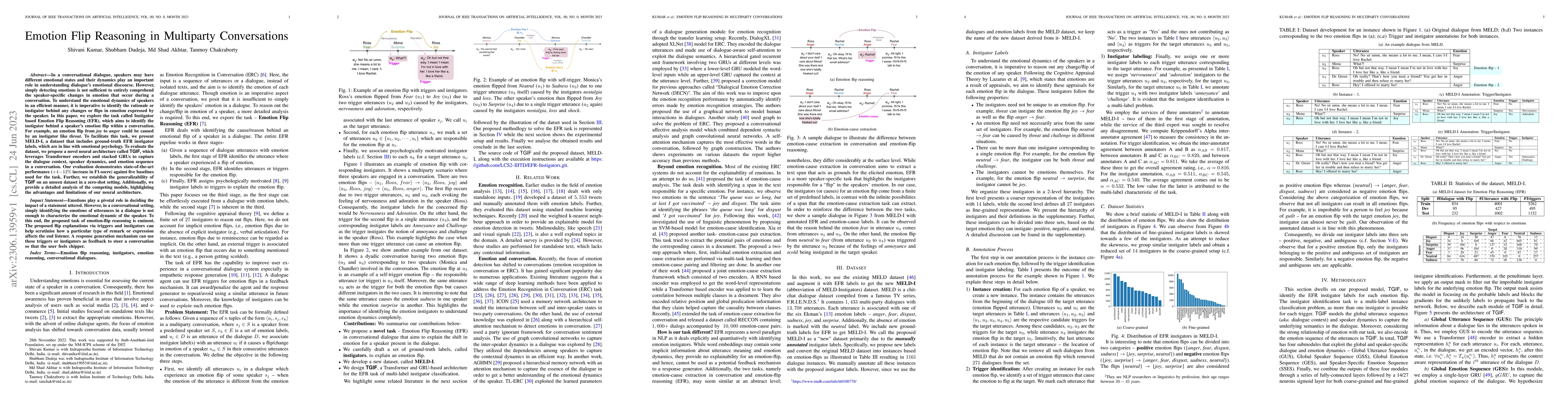 Thumbnail for Emotion Flip Reasoning in Multiparty Conversations