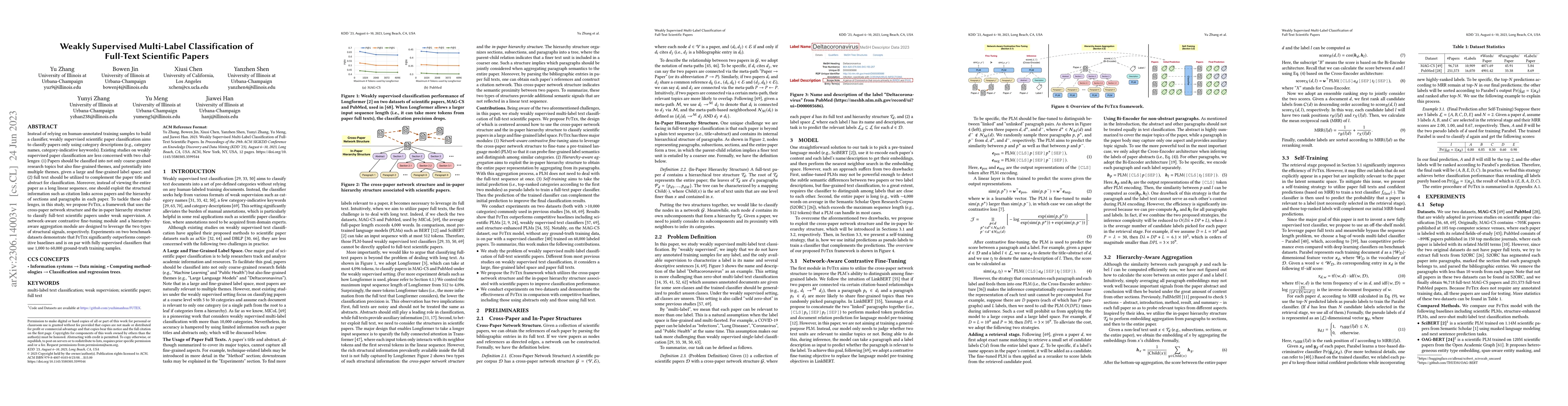 Thumbnail for Weakly Supervised Multi-Label Classification of Full-Text Scientific
  Papers