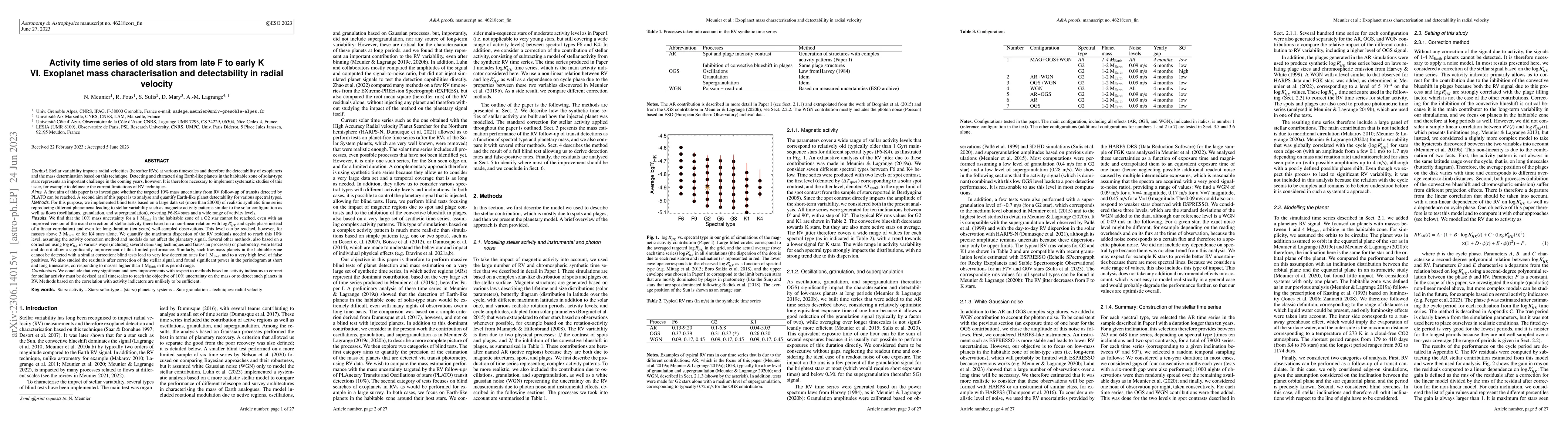 Thumbnail for Activity time series of old stars from late F to early K VI. Exoplanet
  mass characterisation and detectability in radial velocity