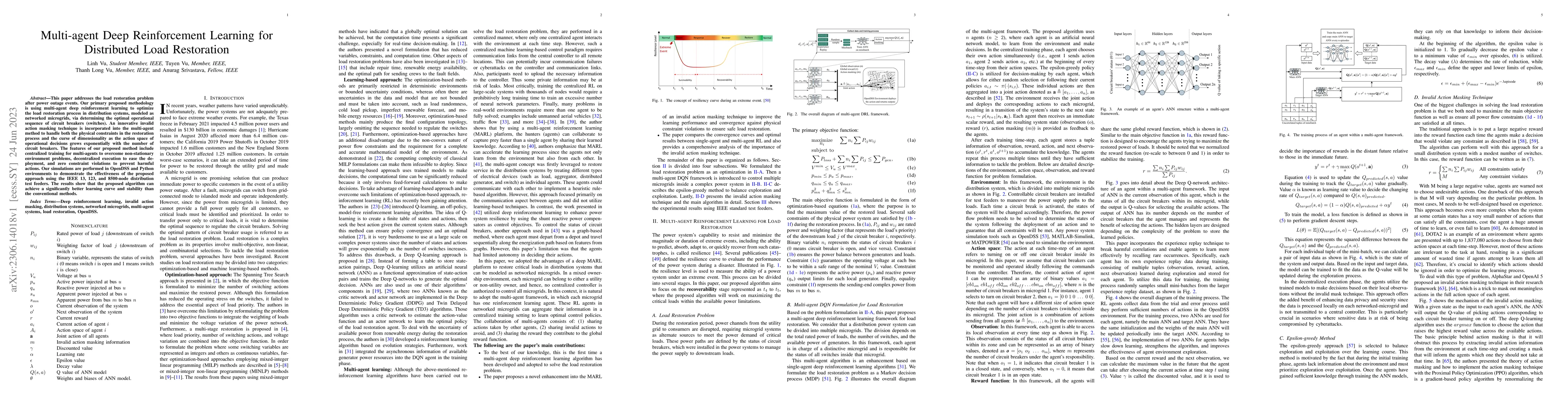 Thumbnail for Multi-agent Deep Reinforcement Learning for Distributed Load Restoration