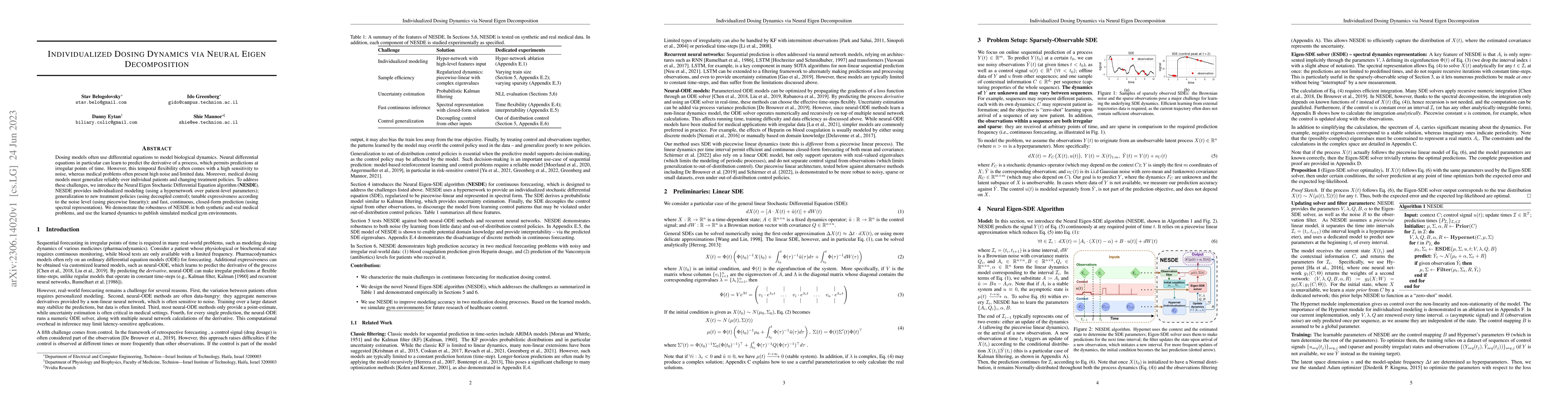 Thumbnail for Individualized Dosing Dynamics via Neural Eigen Decomposition
