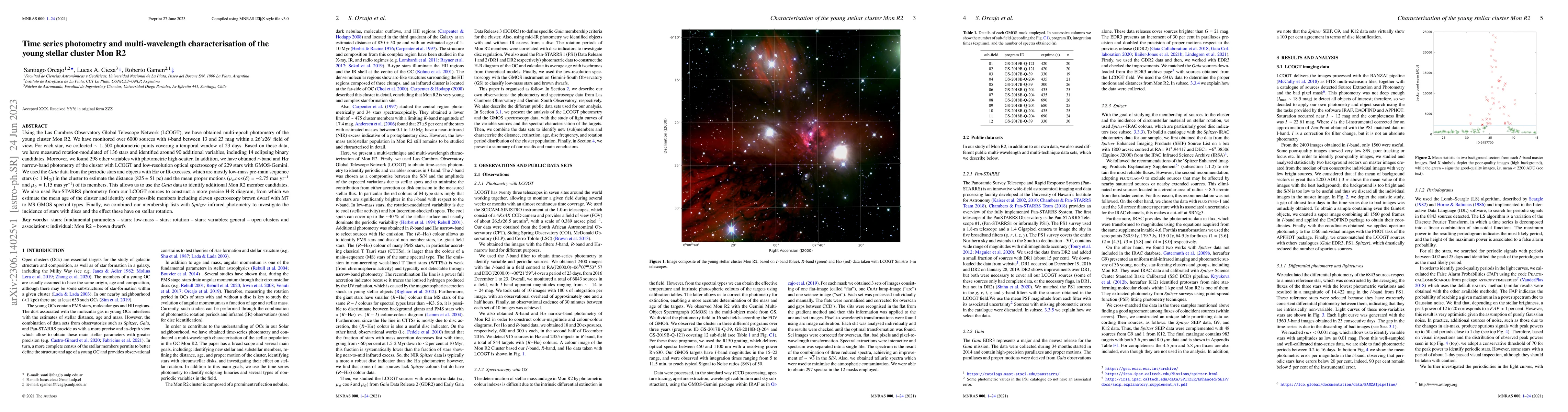 Thumbnail for Time series photometry and multi-wavelength characterisation of the
  young stellar cluster Mon R2