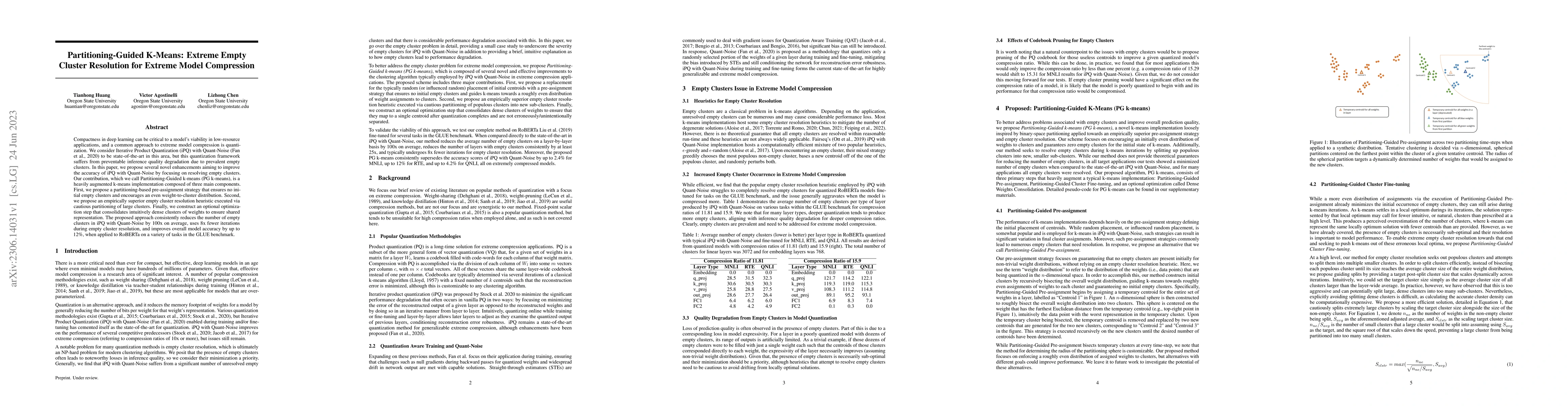 Thumbnail for Partitioning-Guided K-Means: Extreme Empty Cluster Resolution for
  Extreme Model Compression