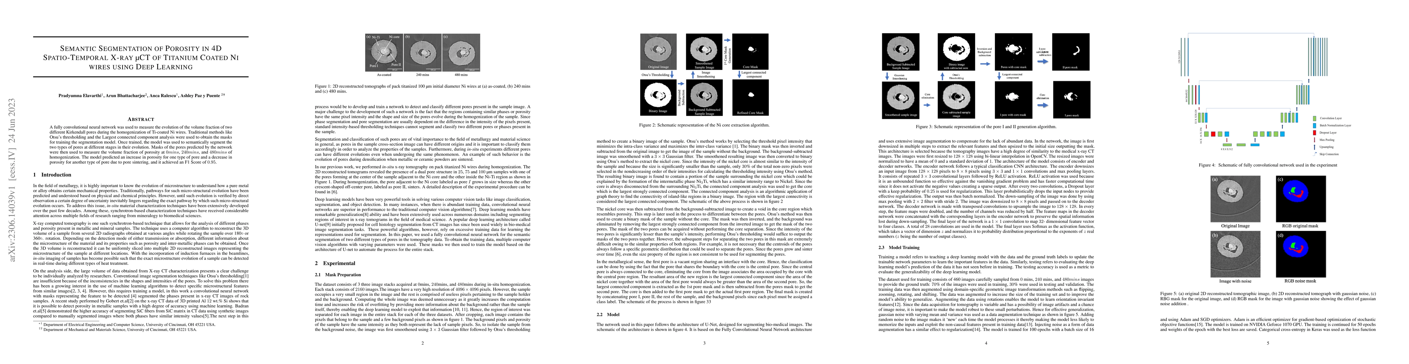 Thumbnail for Semantic Segmentation of Porosity in 4D Spatio-Temporal X-ray \mu CT of
  Titanium Coated Ni wires using Deep Learning