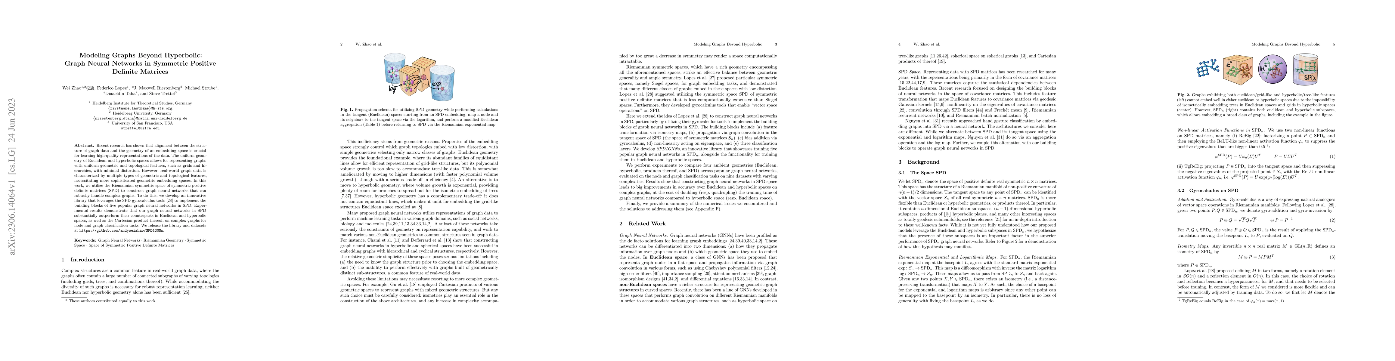 Thumbnail for Modeling Graphs Beyond Hyperbolic: Graph Neural Networks in Symmetric
  Positive Definite Matrices
