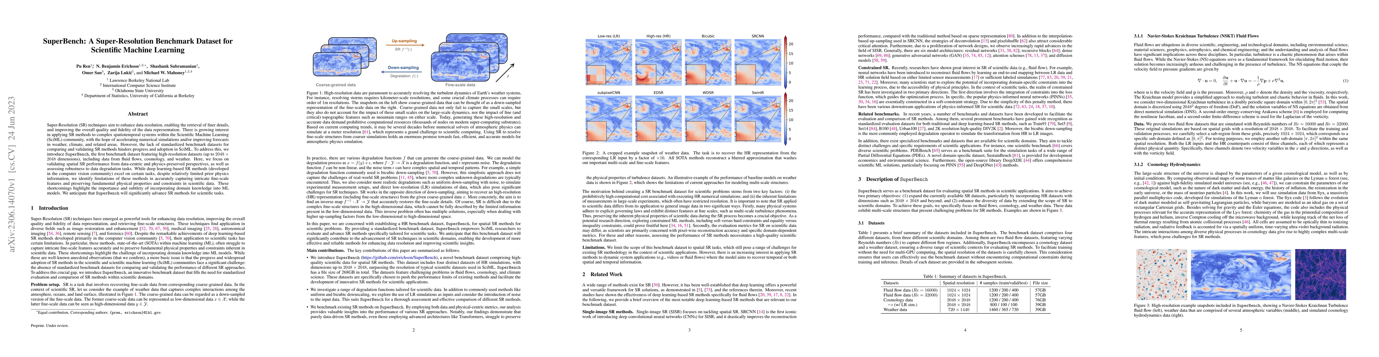 Thumbnail for SuperBench: A Super-Resolution Benchmark Dataset for Scientific Machine
  Learning