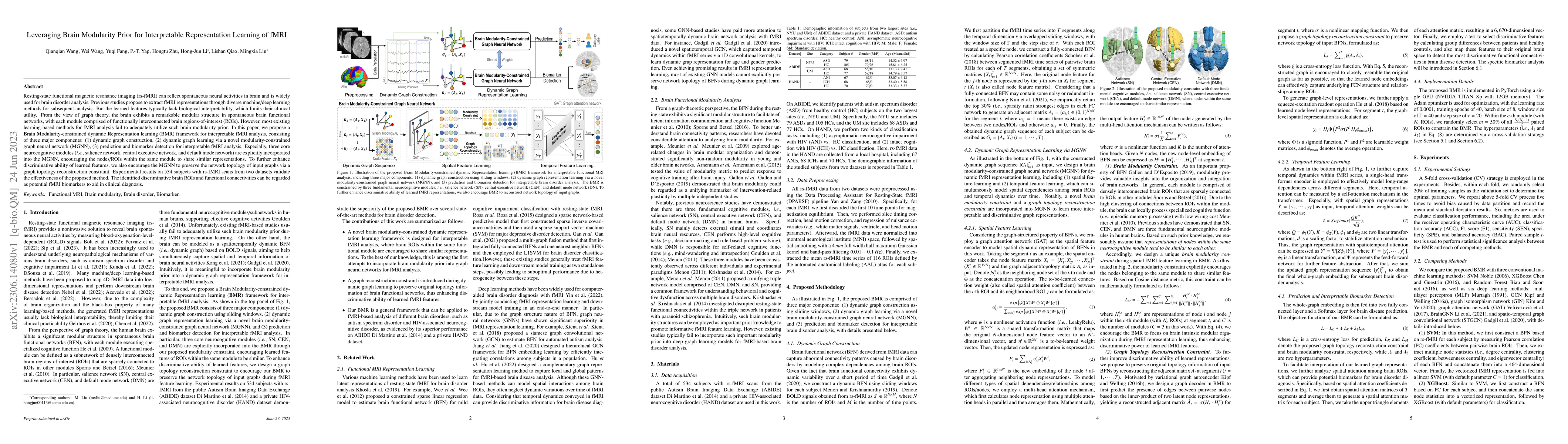Thumbnail for Leveraging Brain Modularity Prior for Interpretable Representation
  Learning of fMRI