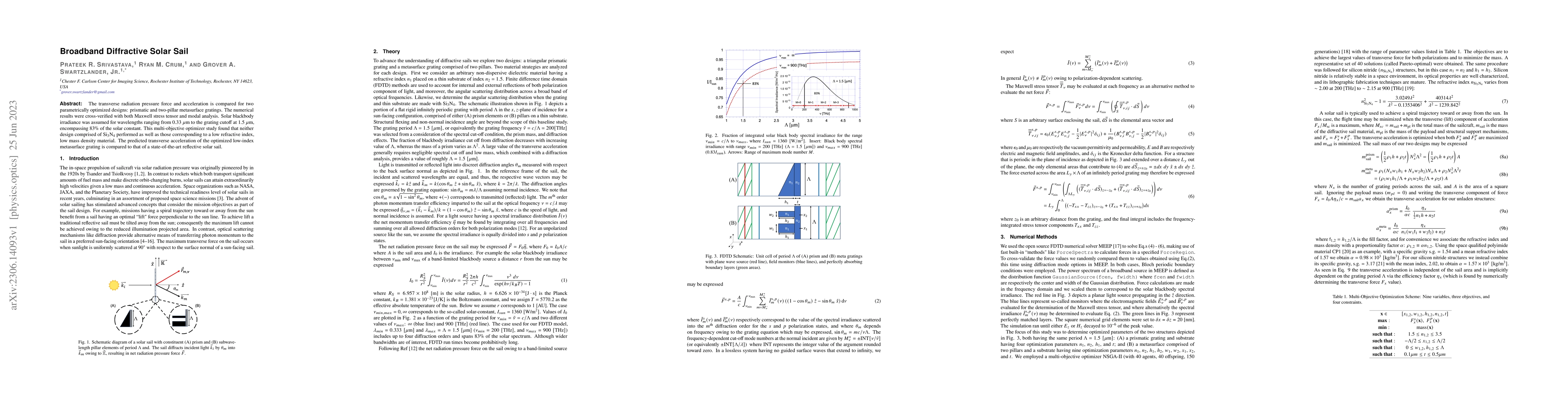 Thumbnail for Broadband Diffractive Solar Sail