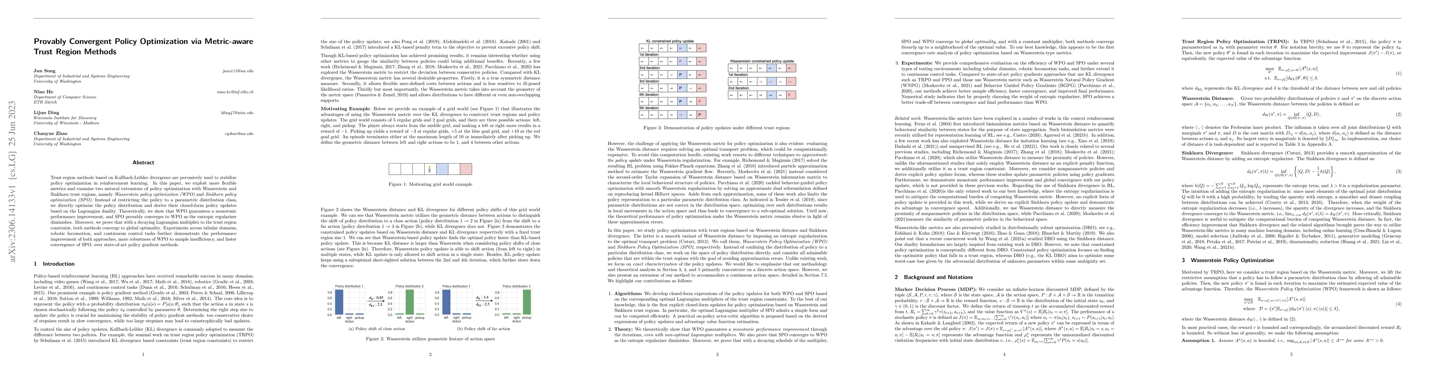 Thumbnail for Provably Convergent Policy Optimization via Metric-aware Trust Region
  Methods