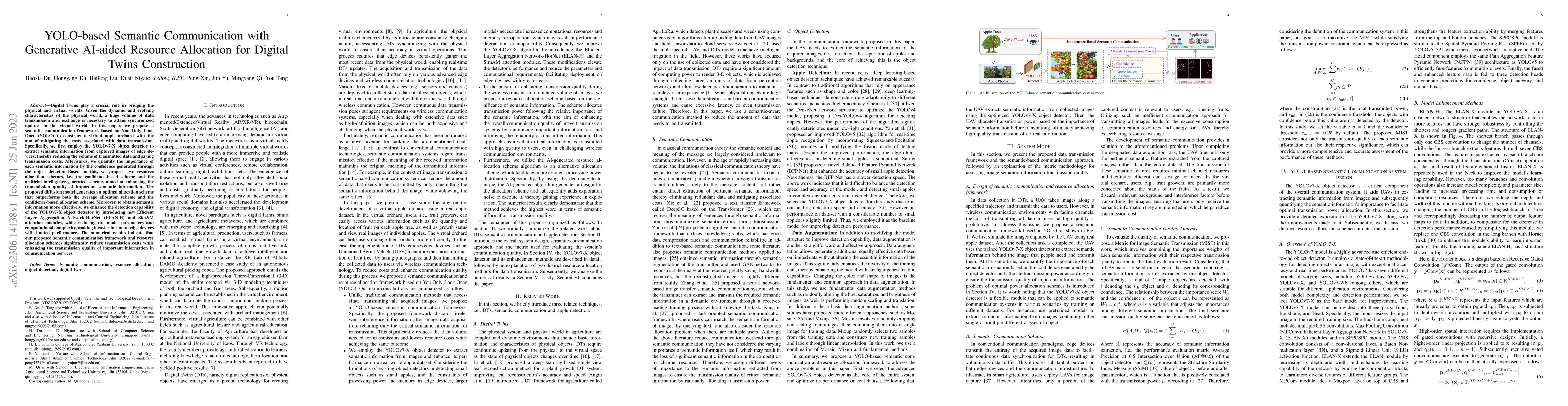 Thumbnail for YOLO-based Semantic Communication with Generative AI-aided Resource
  Allocation for Digital Twins Construction