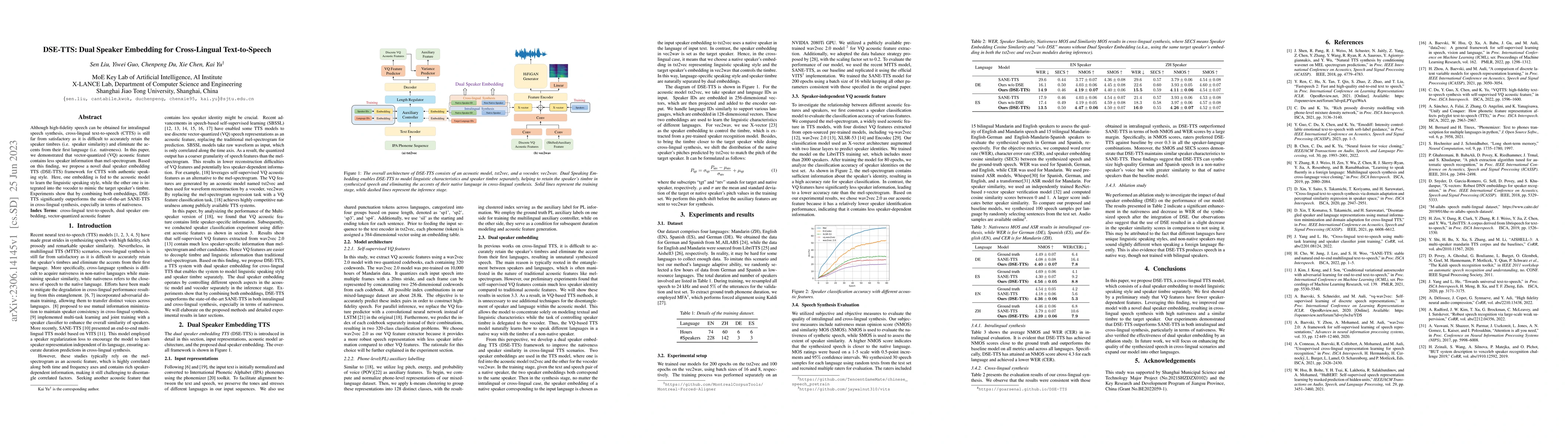 Thumbnail for DSE-TTS: Dual Speaker Embedding for Cross-Lingual Text-to-Speech