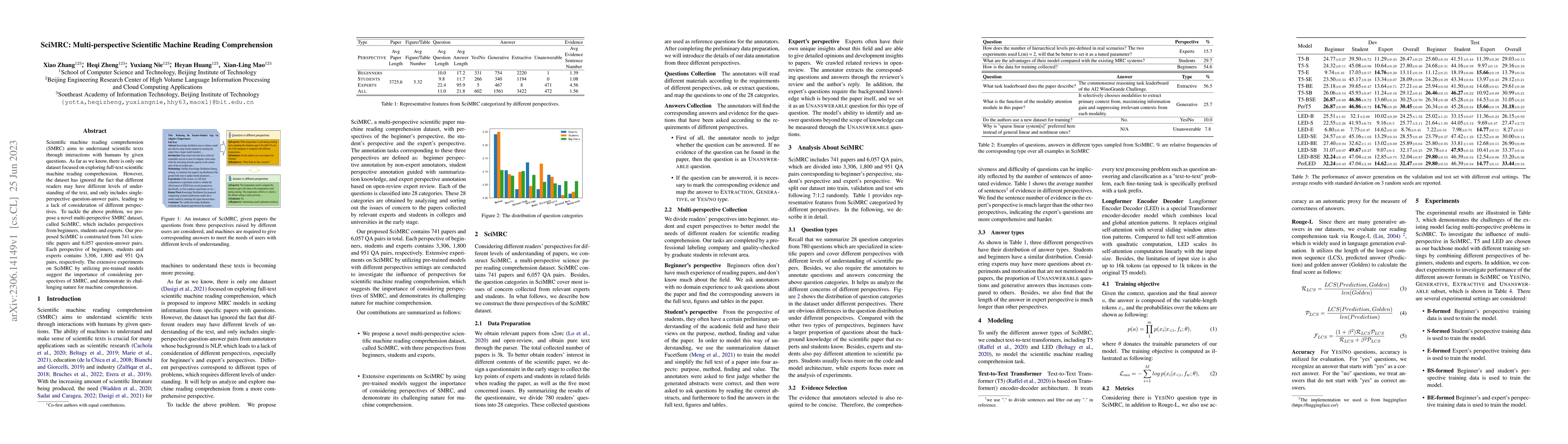 Thumbnail for SciMRC: Multi-perspective Scientific Machine Reading Comprehension