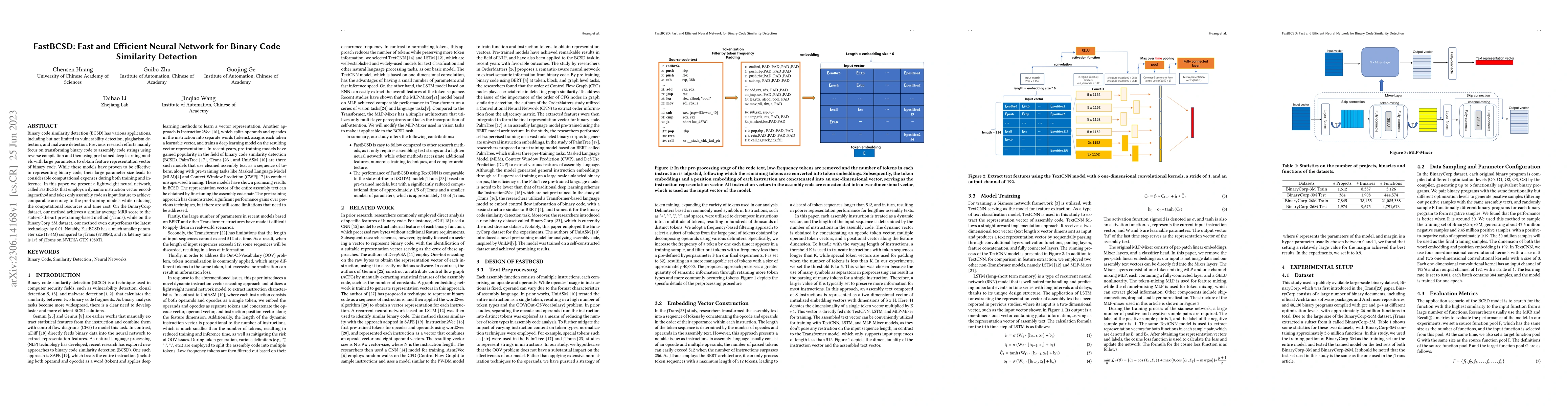 Thumbnail for FastBCSD: Fast and Efficient Neural Network for Binary Code Similarity
  Detection