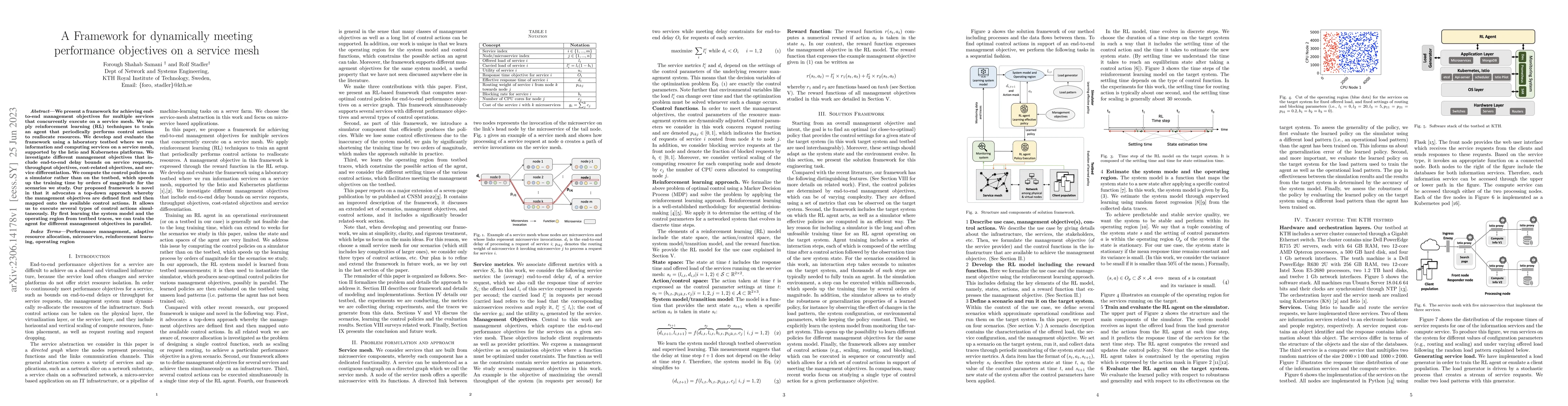 Thumbnail for A Framework for dynamically meeting performance objectives on a service
  mesh