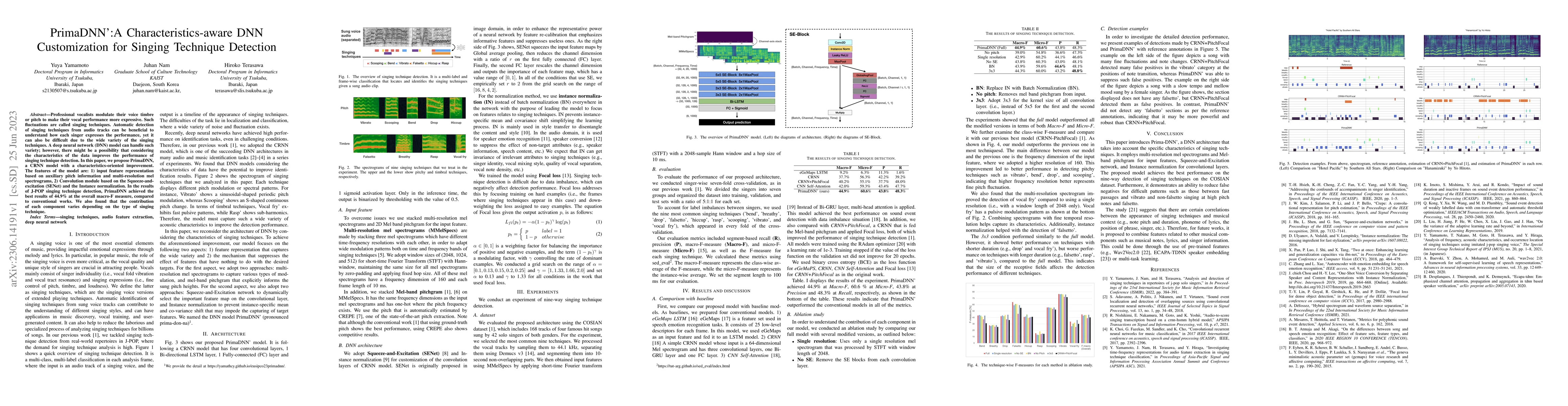 Thumbnail for PrimaDNN': A Characteristics-aware DNN Customization for Singing
  Technique Detection