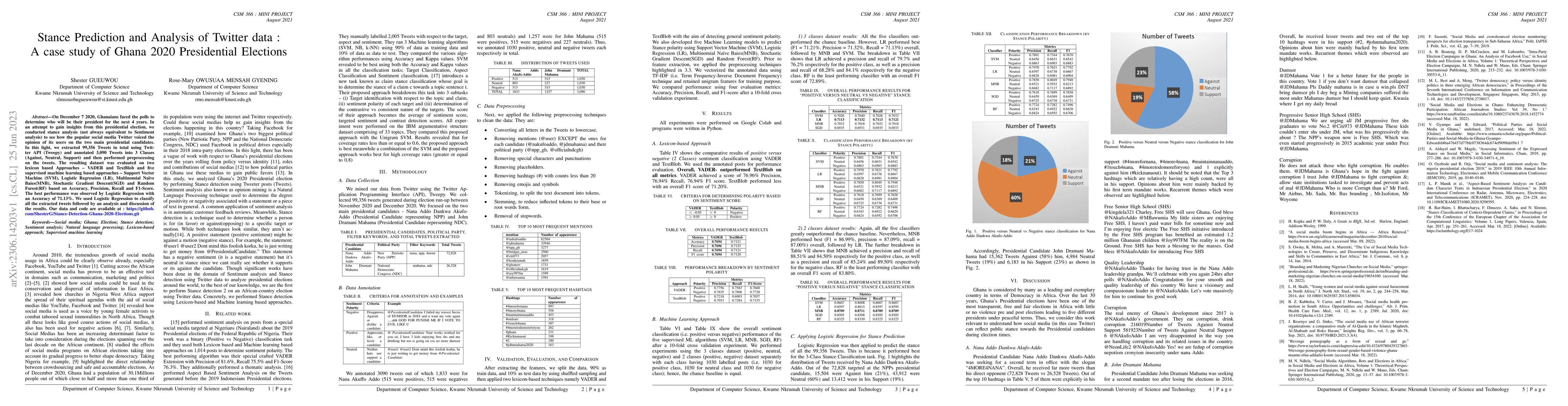 Thumbnail for Stance Prediction and Analysis of Twitter data : A case study of Ghana
  2020 Presidential Elections
