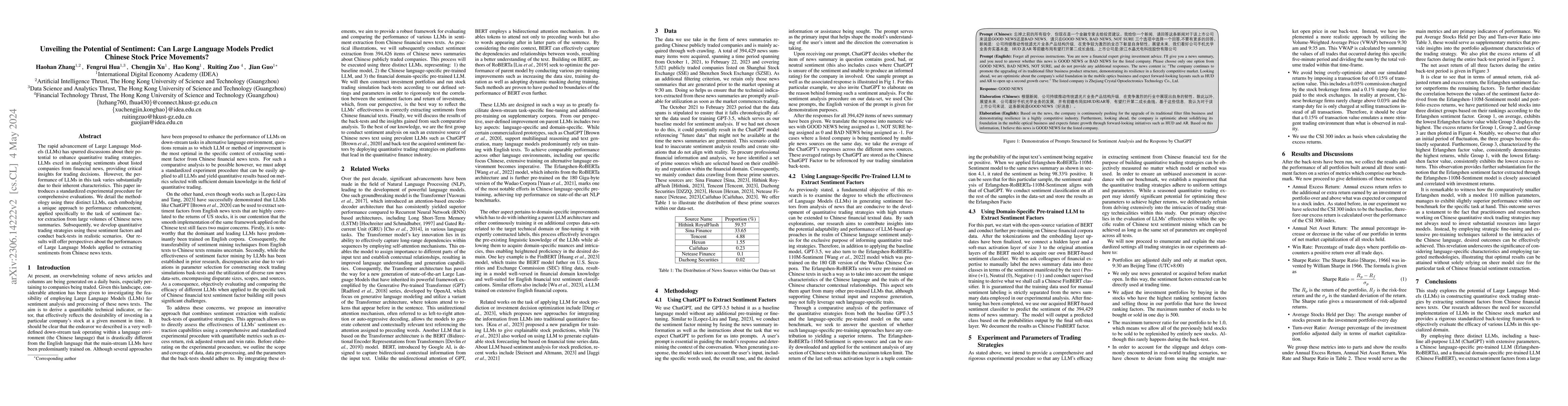 Thumbnail for Unveiling the Potential of Sentiment: Can Large Language Models Predict
  Chinese Stock Price Movements?