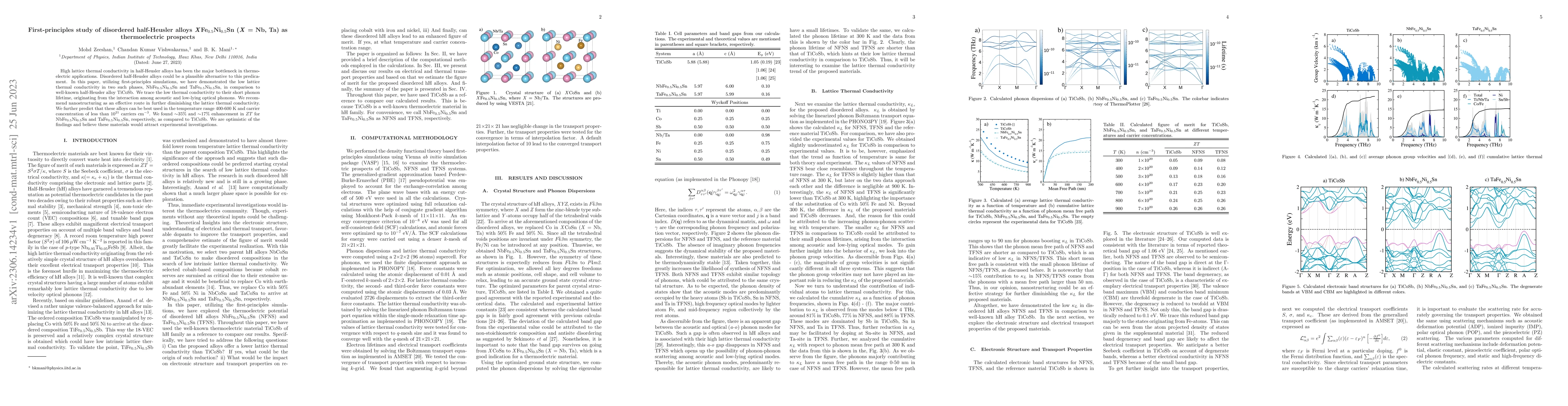 Thumbnail for First-principles study of disordered half-Heusler alloys
  \textit{X}Fe$_{0.5}$Ni$_{0.5}$Sn (\textit{X} = Nb, Ta) as thermoelectric
  prospects
