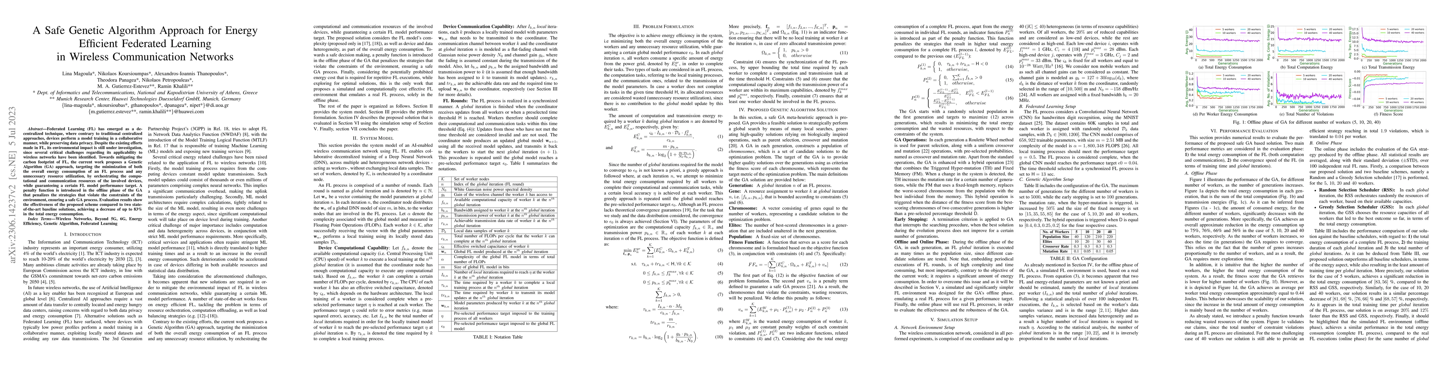 Thumbnail for A Safe Genetic Algorithm Approach for Energy Efficient Federated
  Learning in Wireless Communication Networks