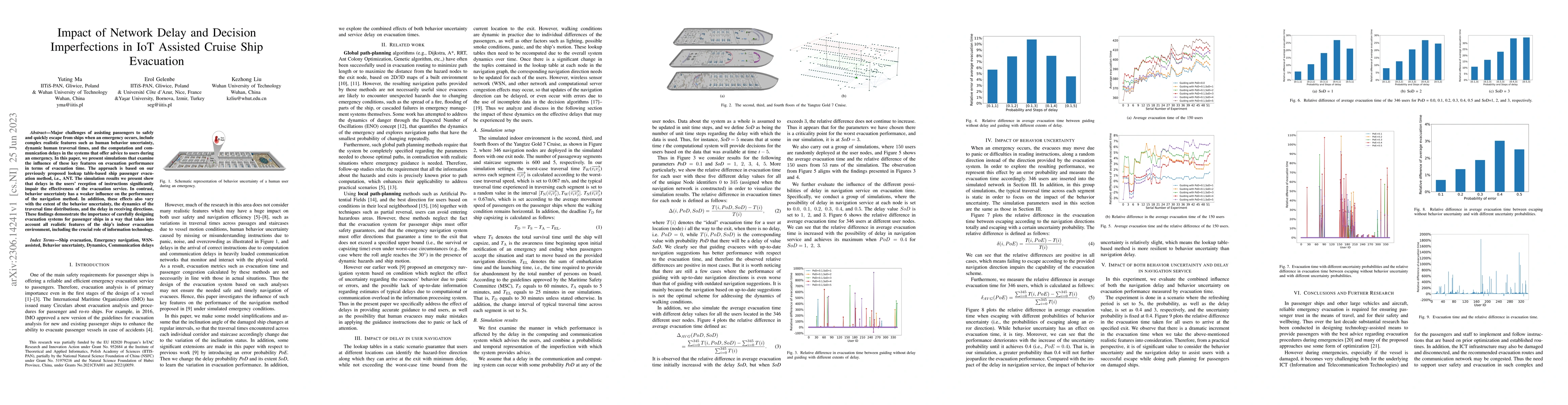Thumbnail for Impact of Network Delay and Decision Imperfections in IoT Assisted
  Cruise Ship Evacuation