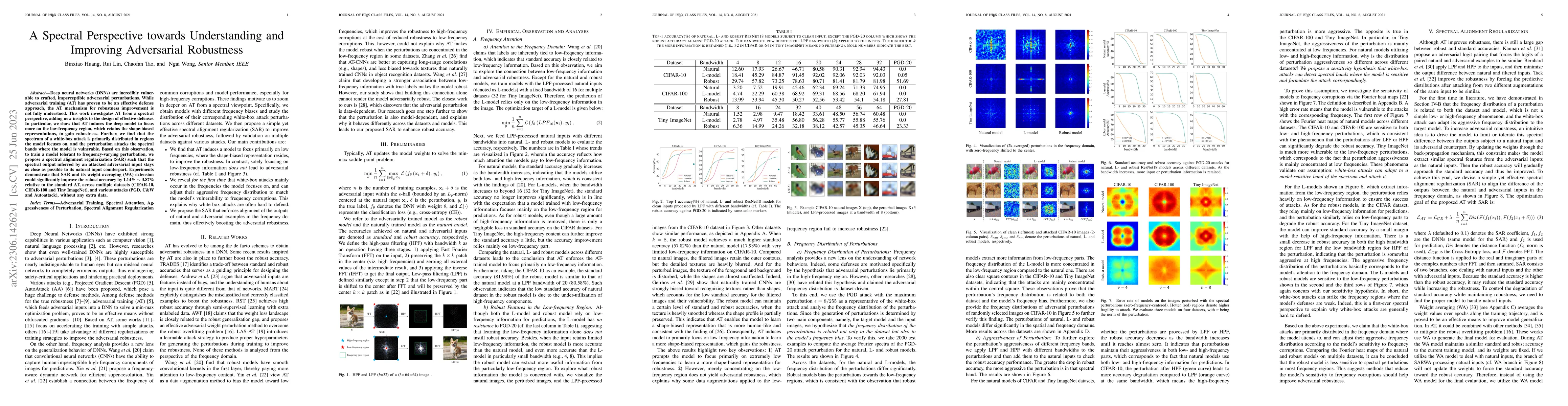 Thumbnail for A Spectral Perspective towards Understanding and Improving Adversarial
  Robustness