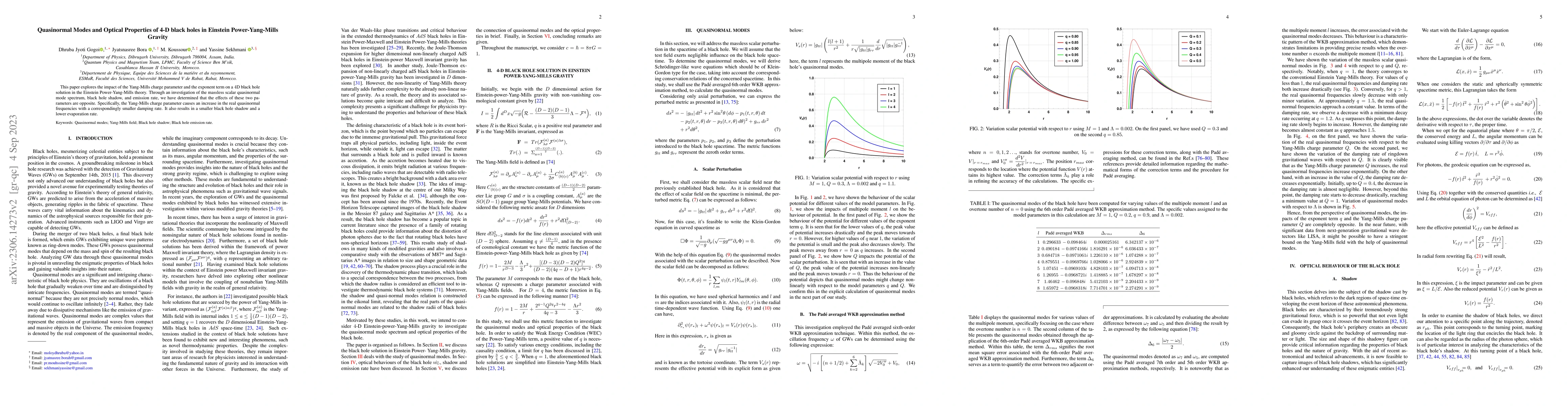 Thumbnail for Quasinormal Modes and Optical Properties of 4-D black holes in Einstein
  Power-Yang-Mills Gravity