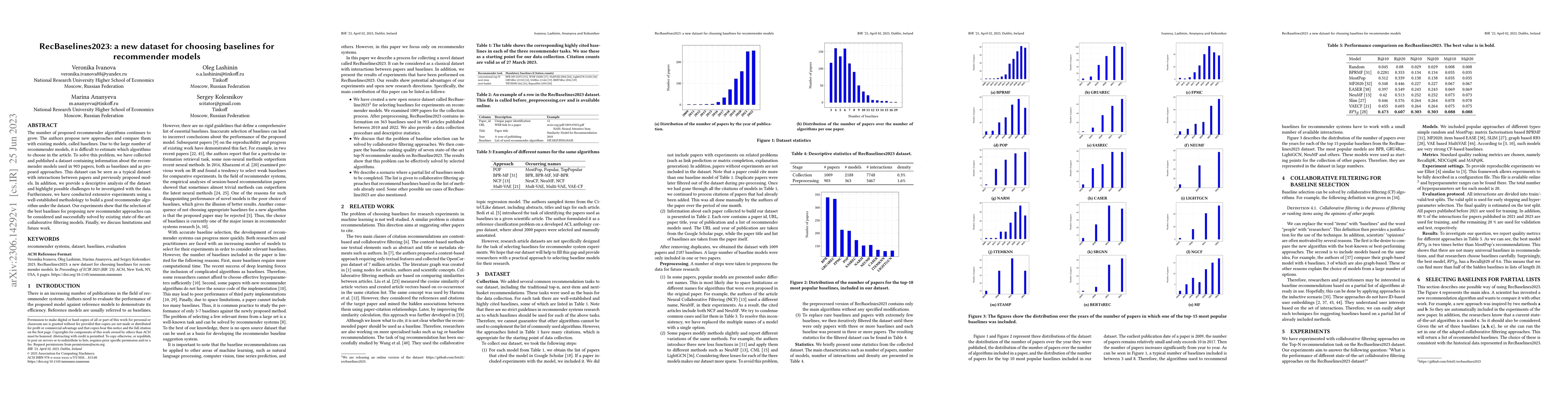 Thumbnail for RecBaselines2023: a new dataset for choosing baselines for recommender
  models