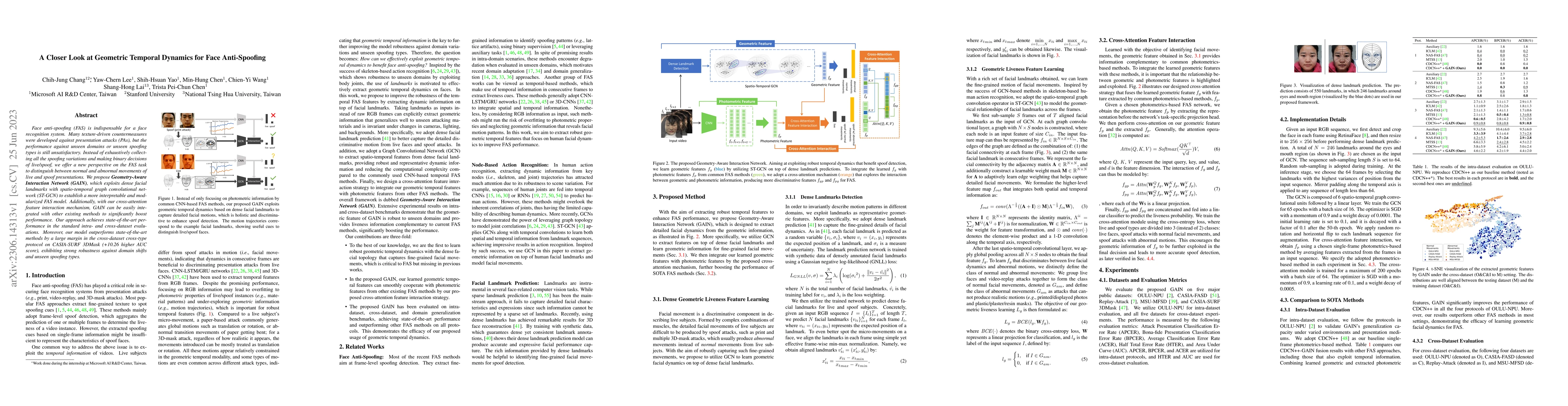 Thumbnail for A Closer Look at Geometric Temporal Dynamics for Face Anti-Spoofing