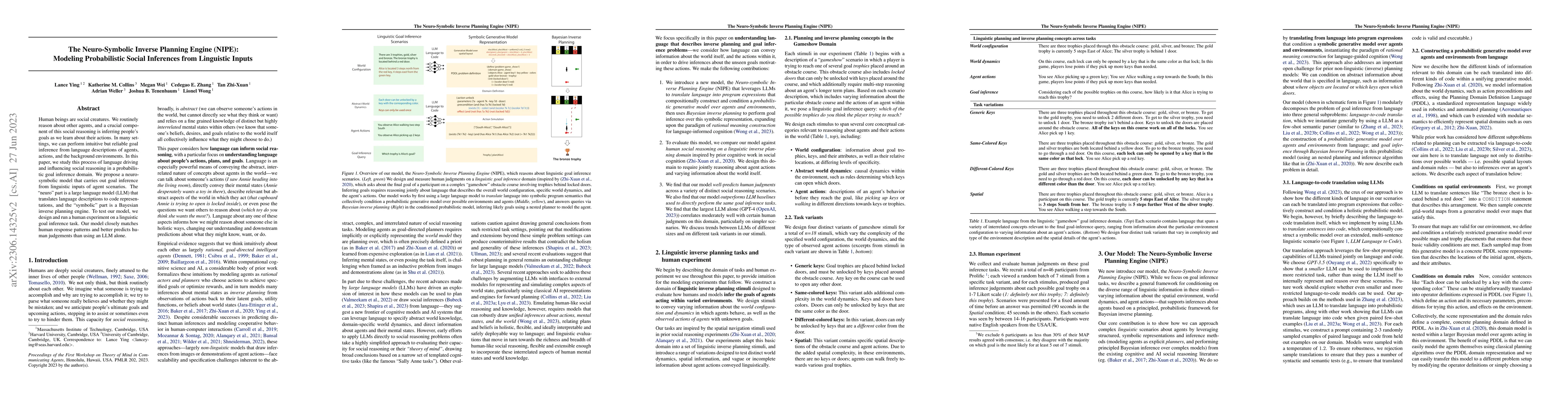 Thumbnail for The Neuro-Symbolic Inverse Planning Engine (NIPE): Modeling
  Probabilistic Social Inferences from Linguistic Inputs