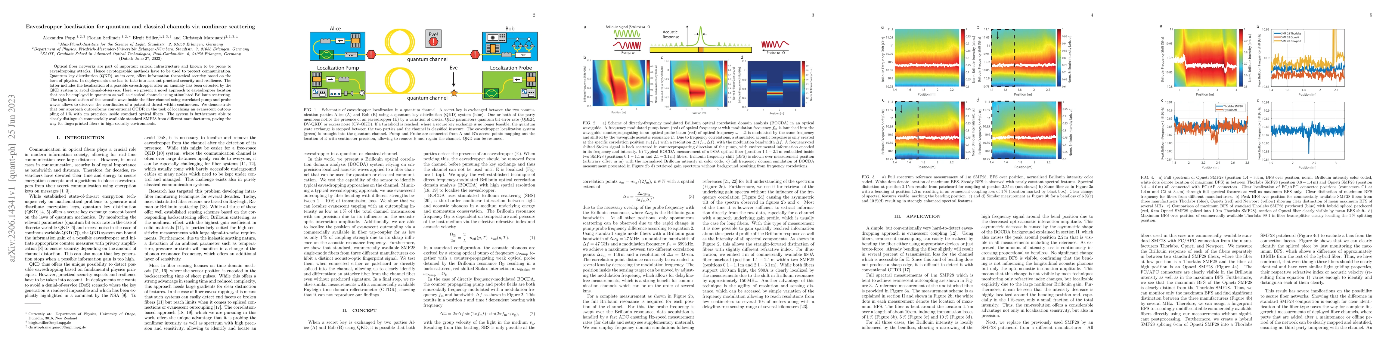 Thumbnail for Eavesdropper localization for quantum and classical channels via
  nonlinear scattering