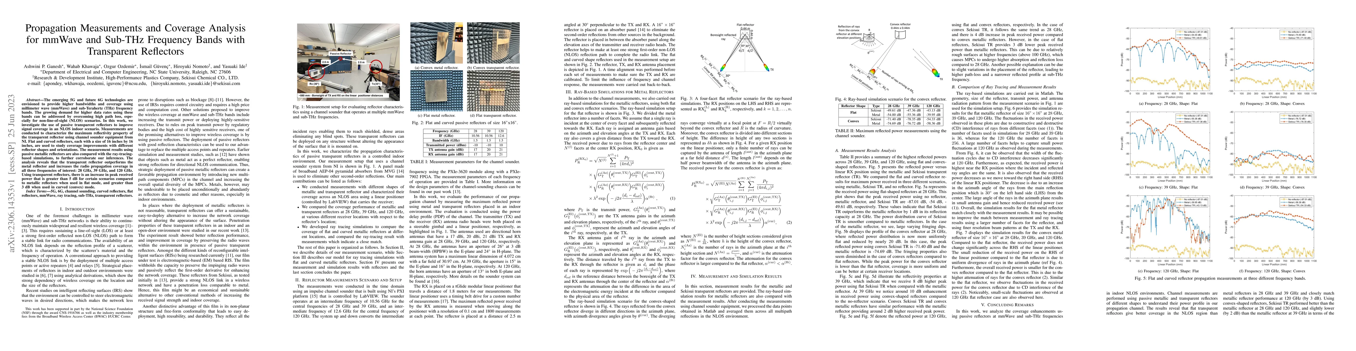 Thumbnail for Propagation Measurements and Coverage Analysis for mmWave and Sub-THz
  Frequency Bands with Transparent Reflectors